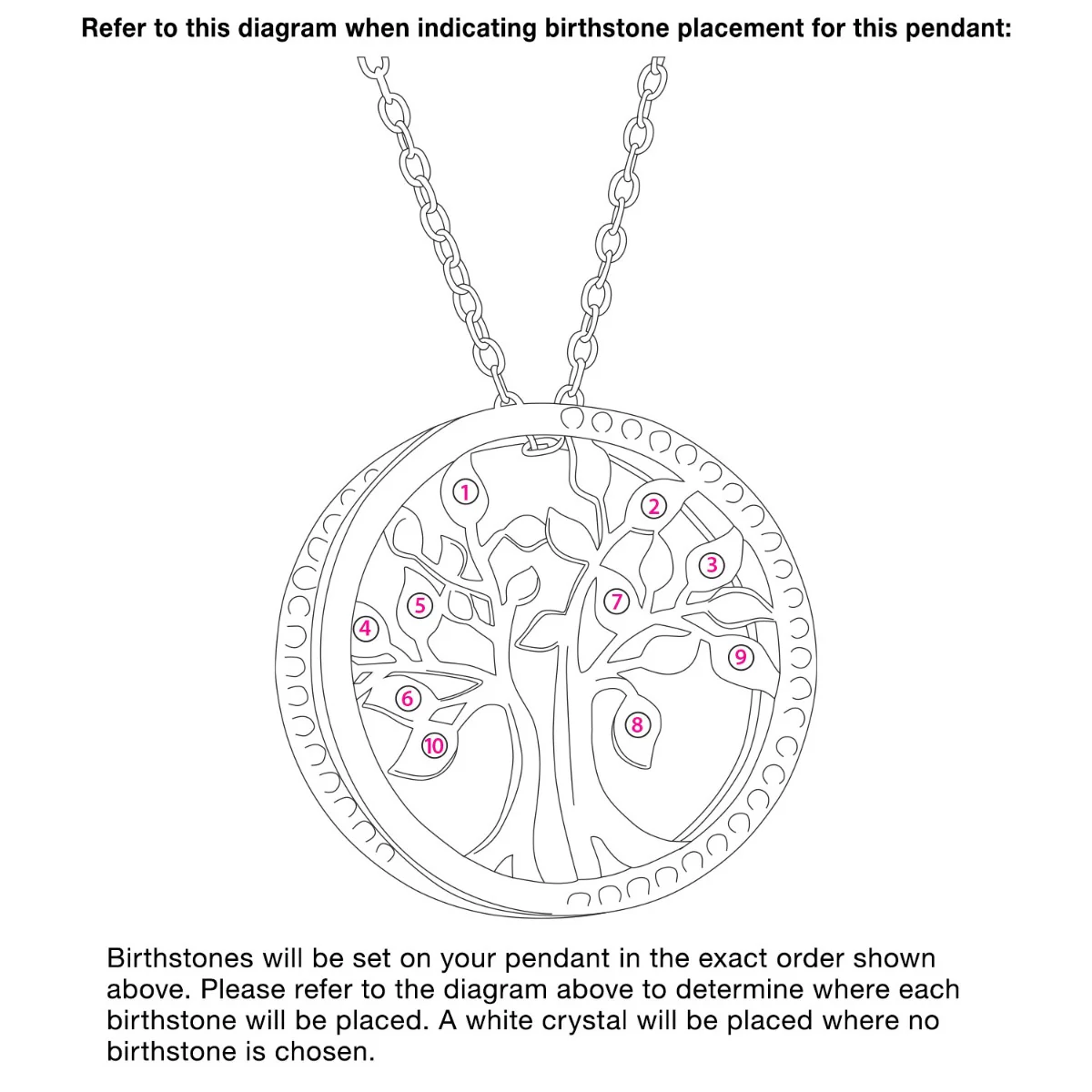 3D Tree of Life with Birthstone Rope Necklace - Image 6