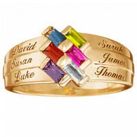 Family Baguette Birthstone and Name Ring - Image 2