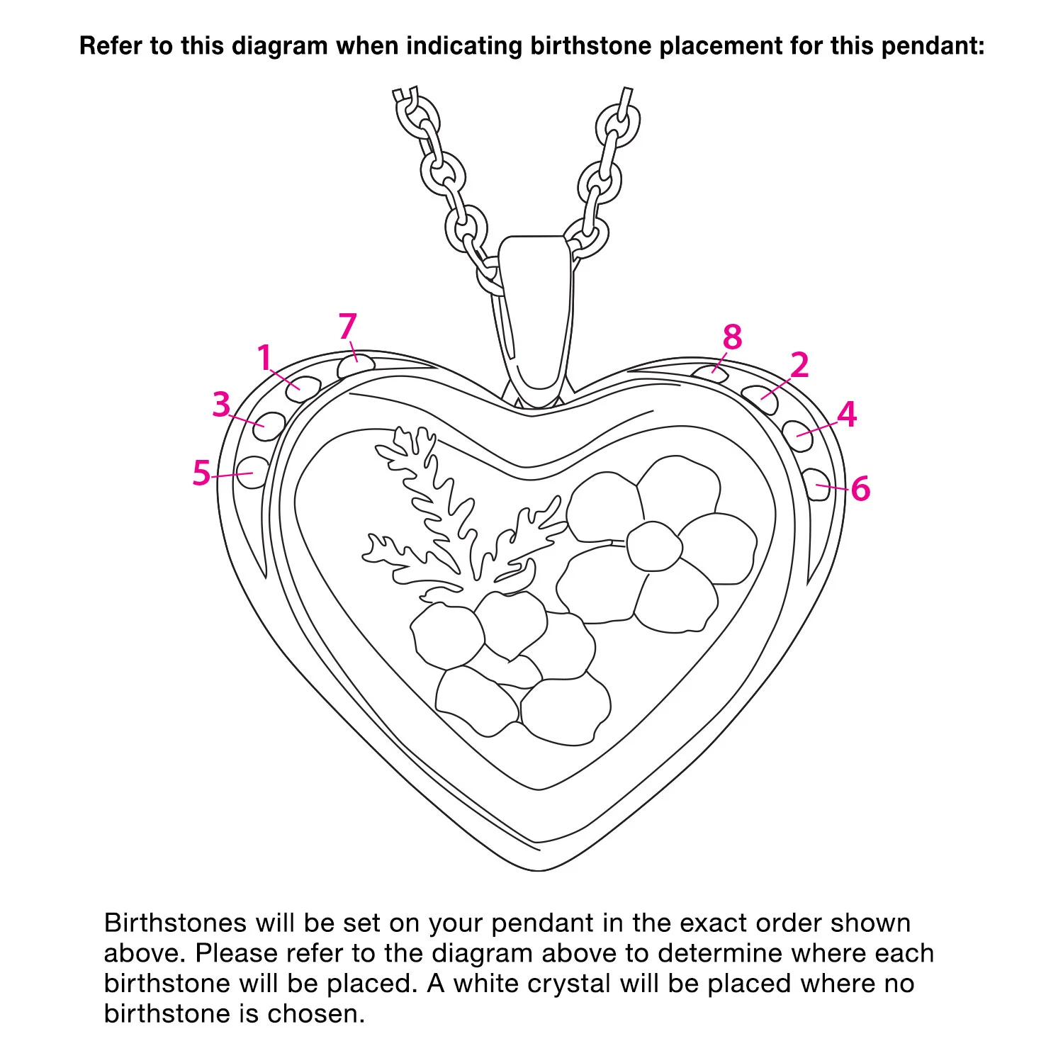 Family Birthstone and Dried Flower Heart Pendant Necklace - Image 7