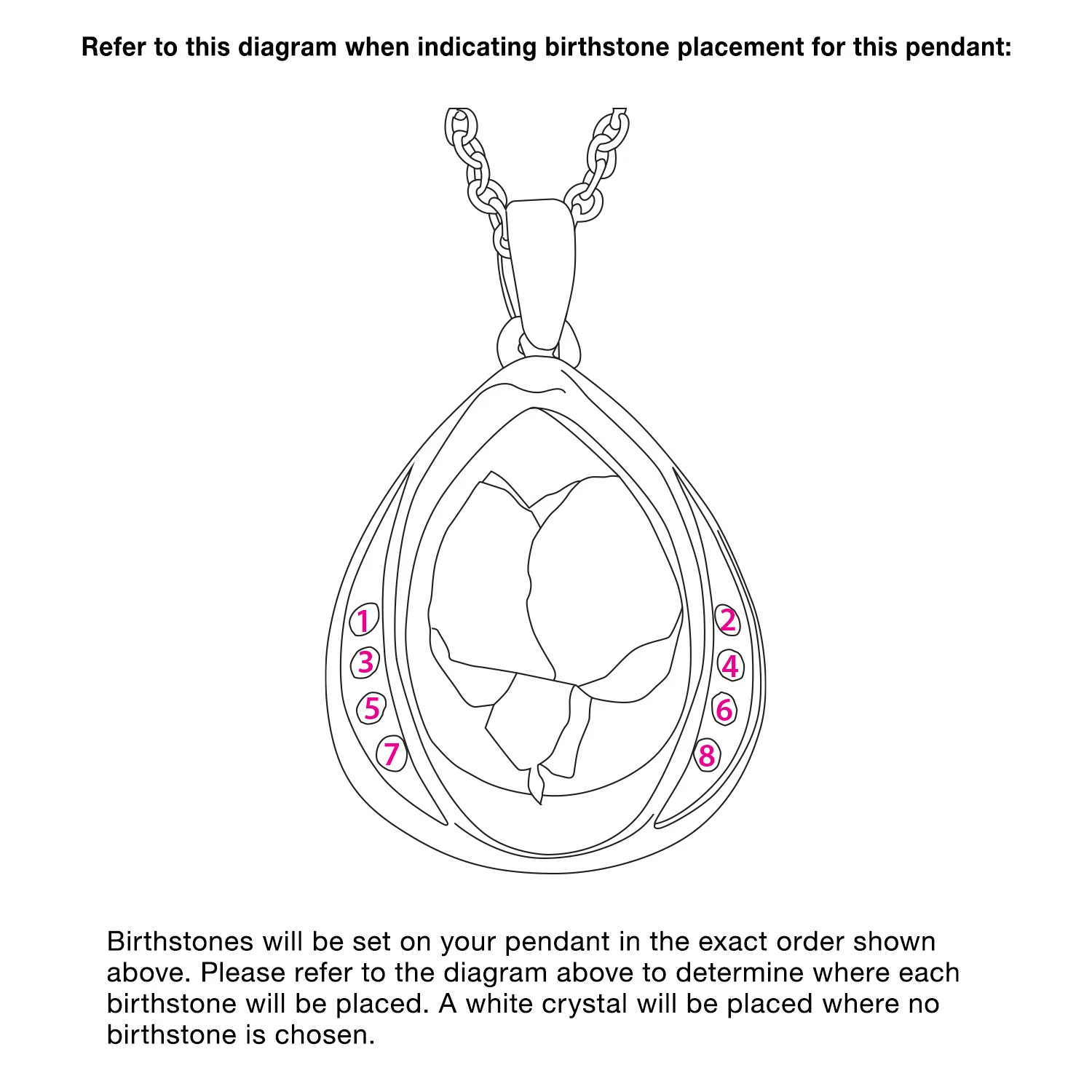 Family Birthstone with Dried Flower Teardrop Pendant Necklace - Image 7