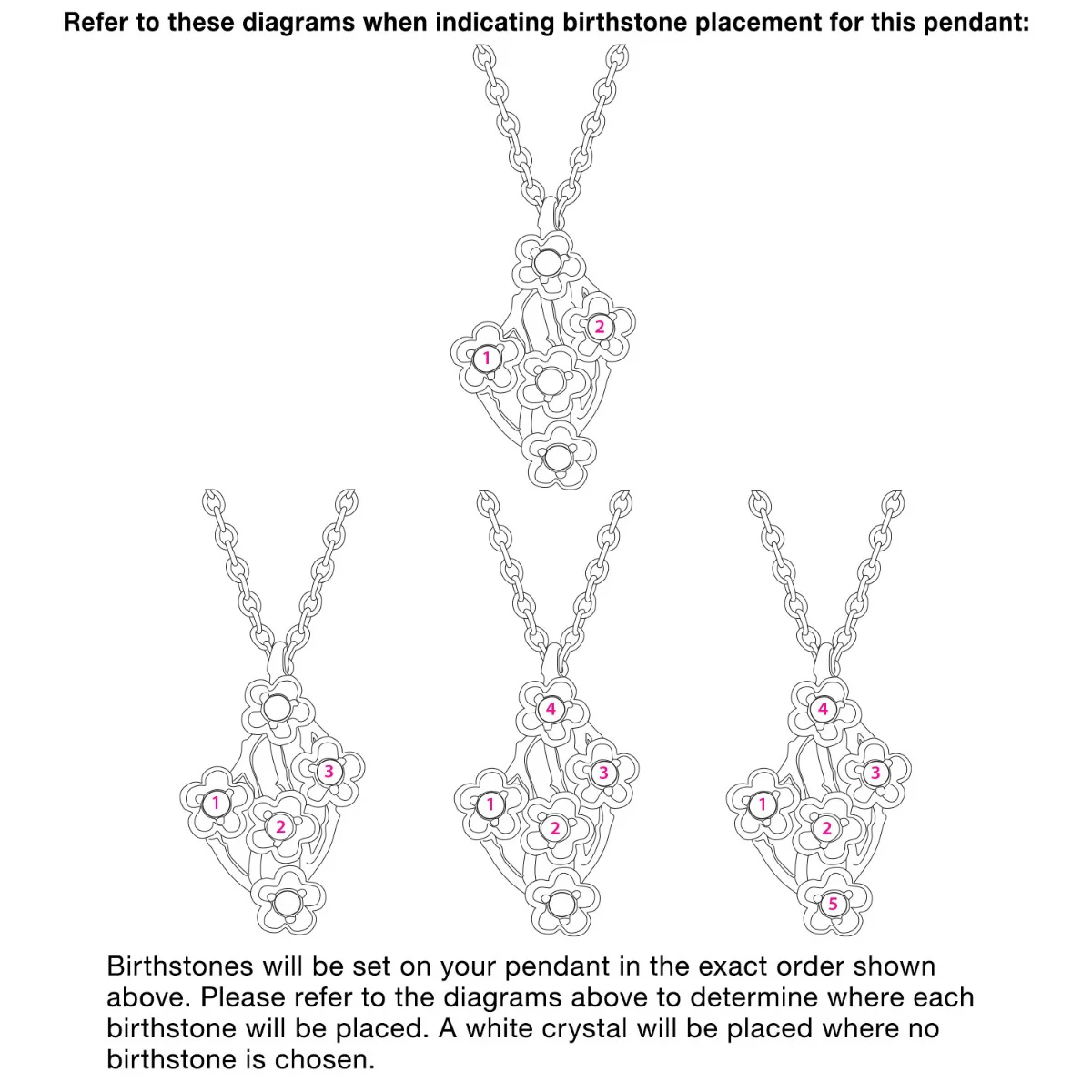 14K Gold Plated Family Flower Birthstone Necklace - Image 4