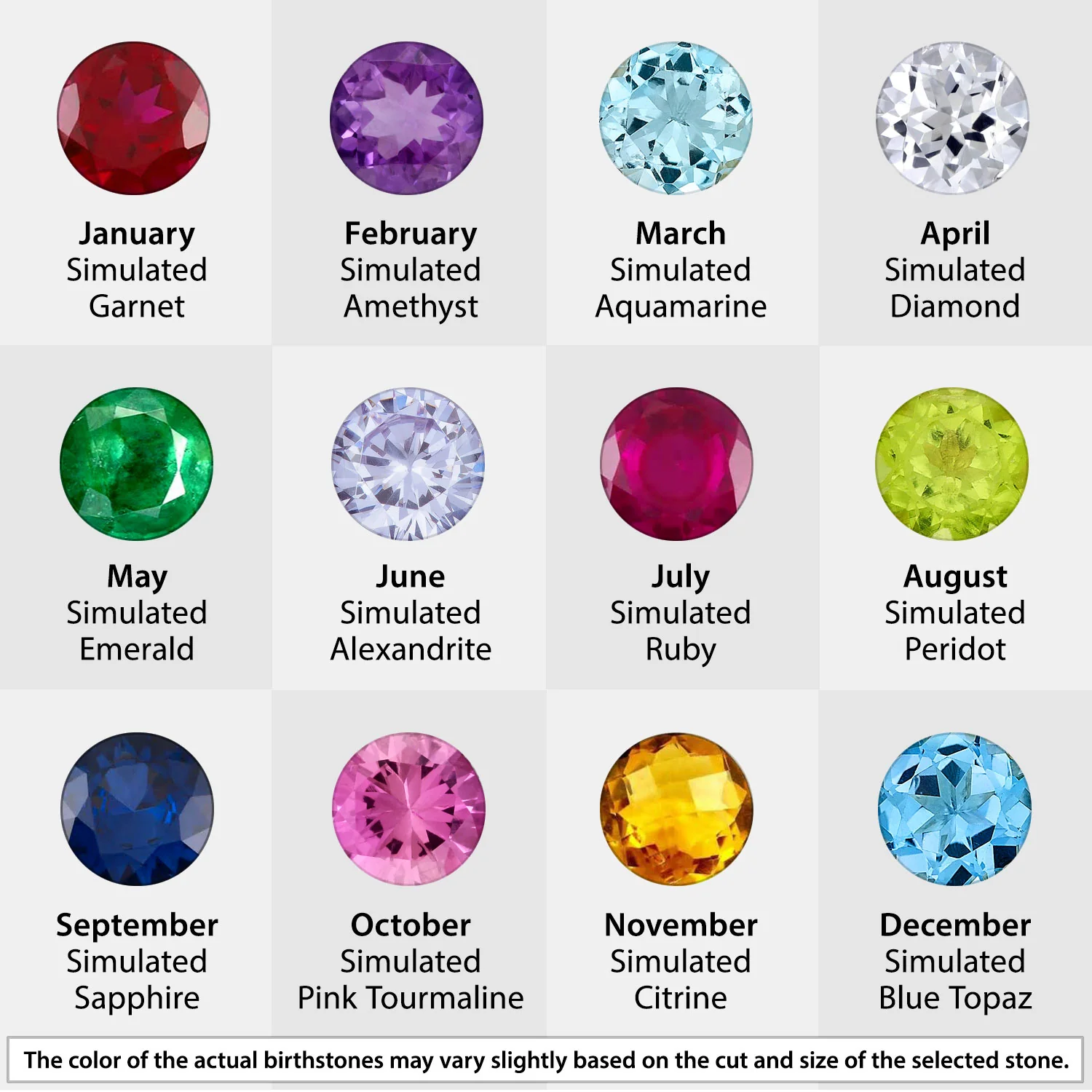 Family Name and Birthstone Ring - Image 4