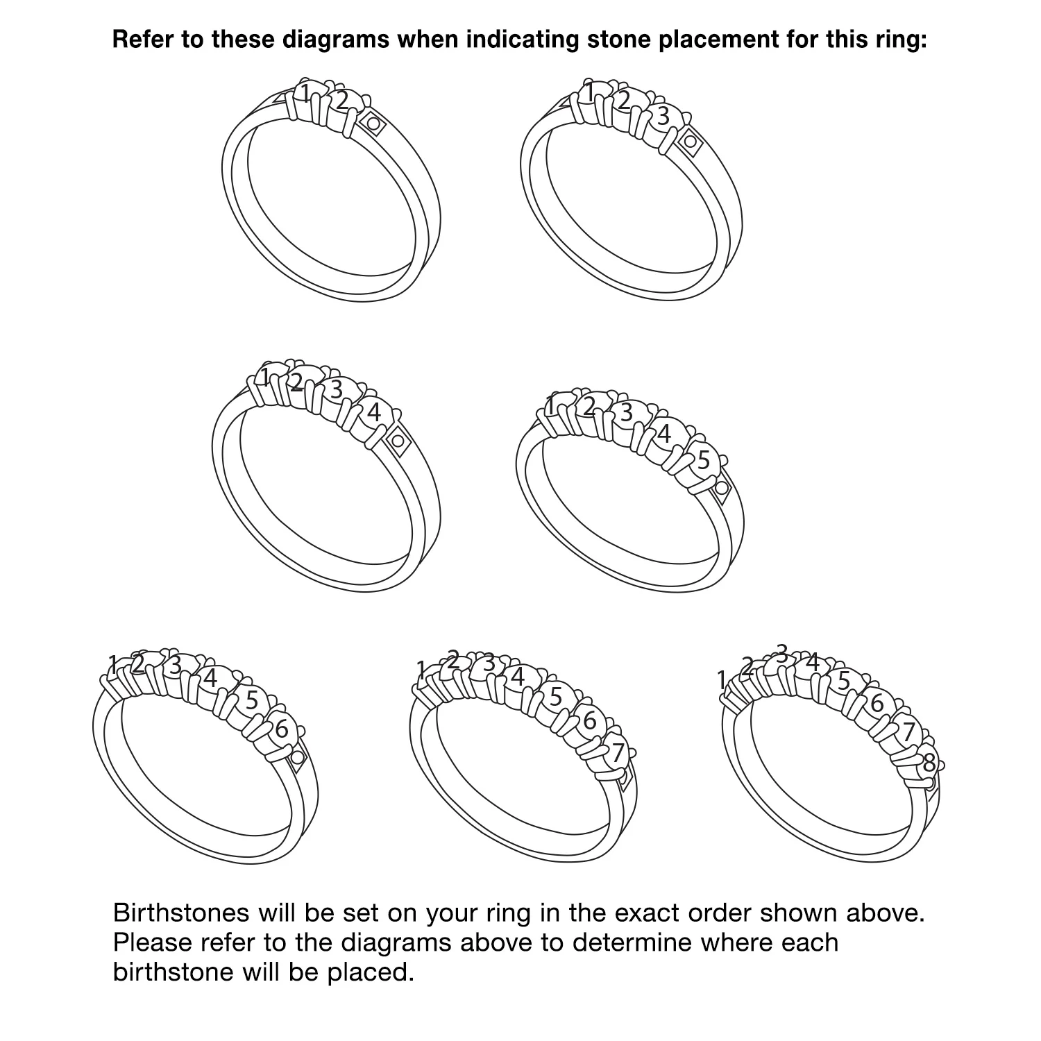 Gold over Sterling Family Birthstone Ring - Image 4