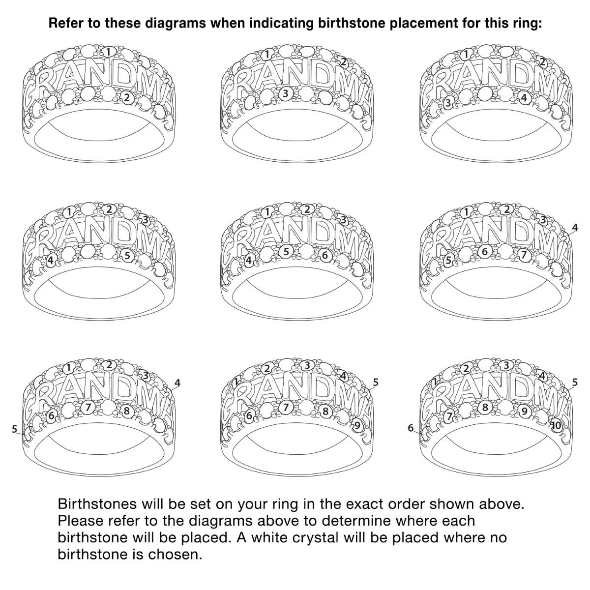 14K Gold over Sterling Grandma CZ Family Birthstone Ring - Image 4