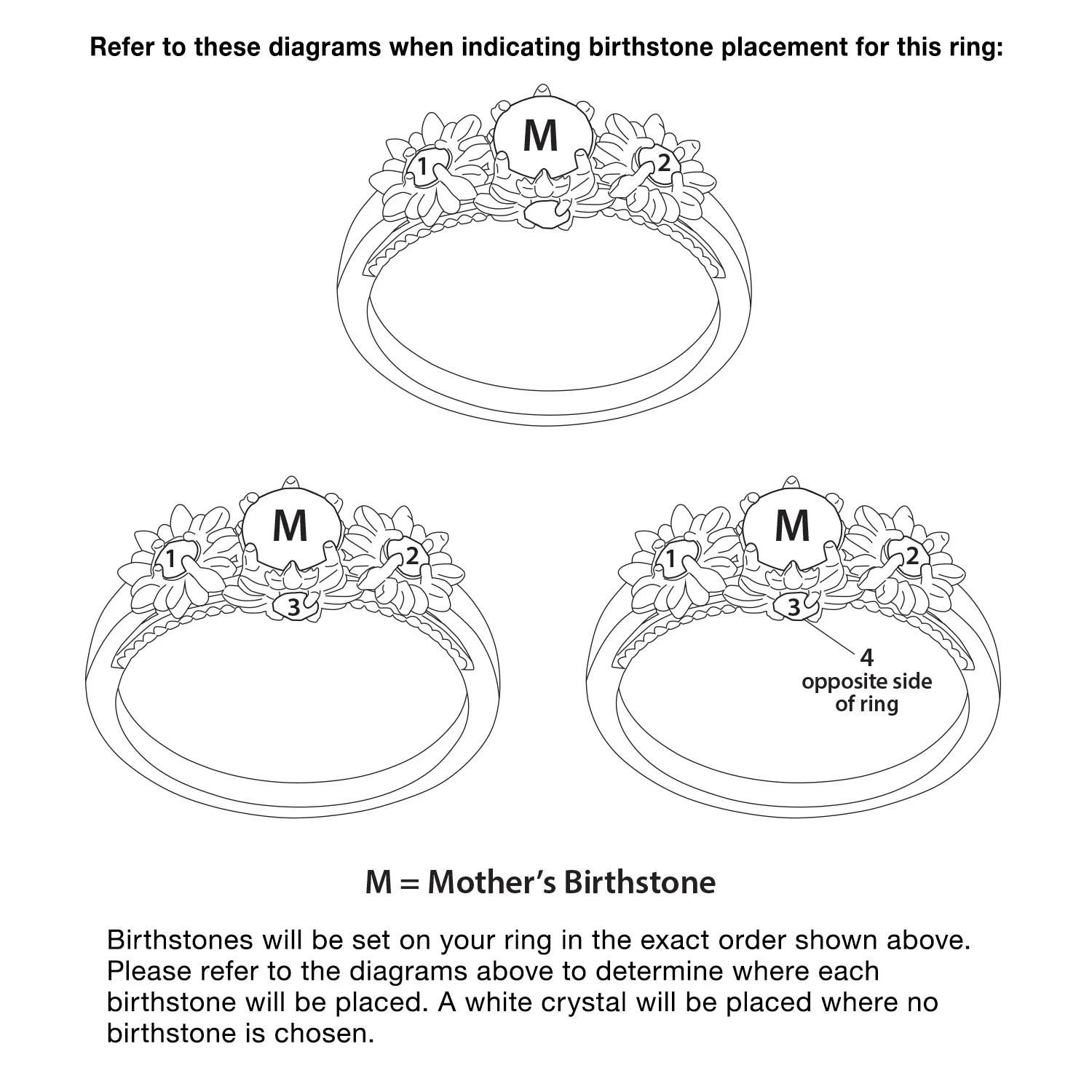 14K Gold over Sterling Mother's Family Flower Birthstone Ring - Image 4
