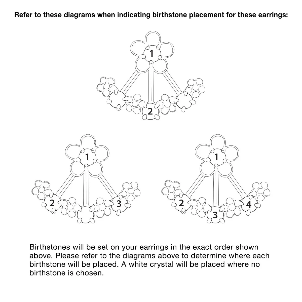 14K Gold Plated Birthstone Flower Earring with Jacket - Image 7