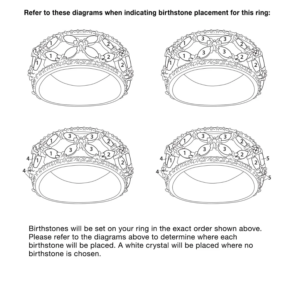14K Gold Plated Family Birthstone Flower Ring - Image 4