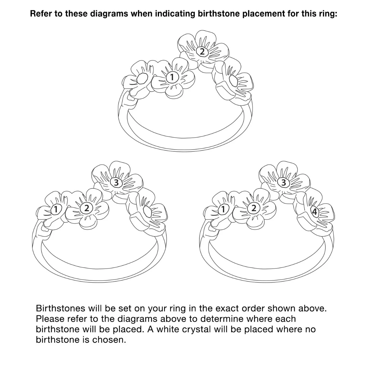 14K Gold Plated Flower Birthstone Family Ring - Image 4