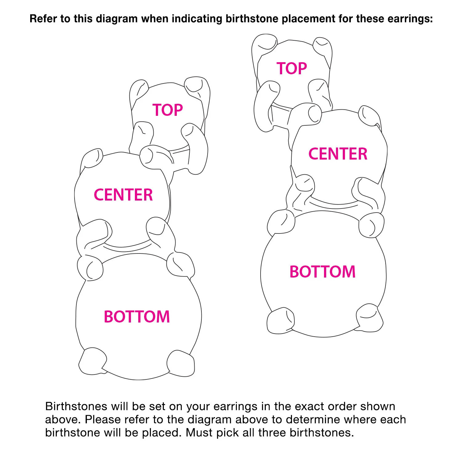 Graduated 3 Birthstone Crawler Stud Earring - Image 6