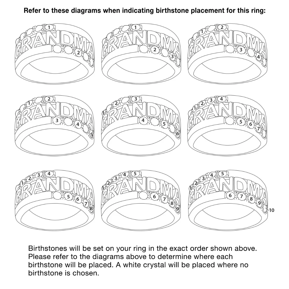 Grandma Family Birthstone Ring - Image 3