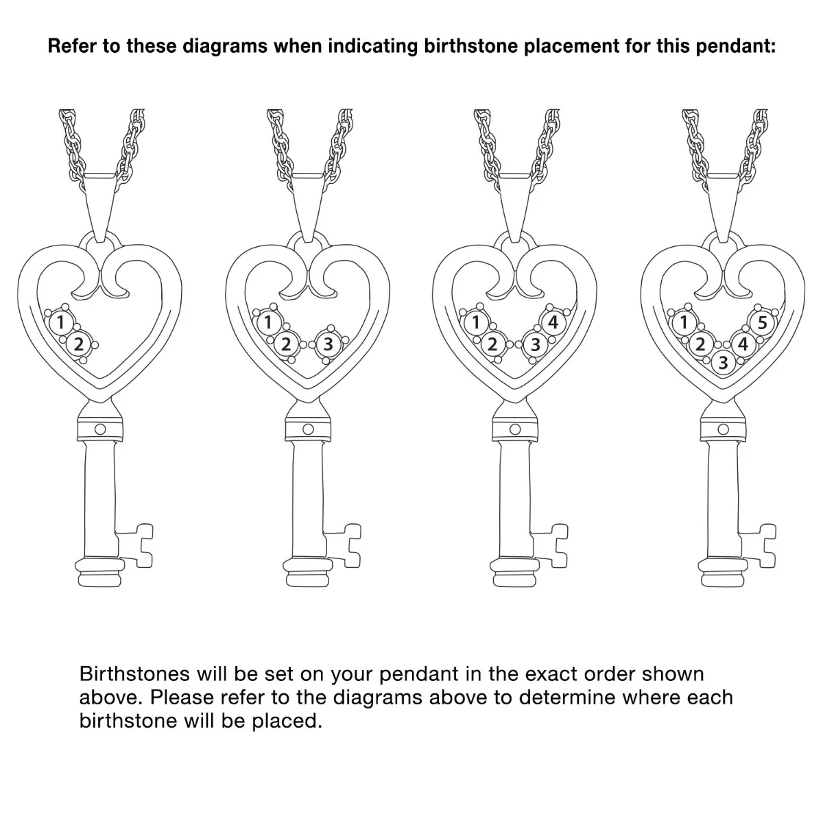Key to my Heart Family Birthstone Necklace - Image 3