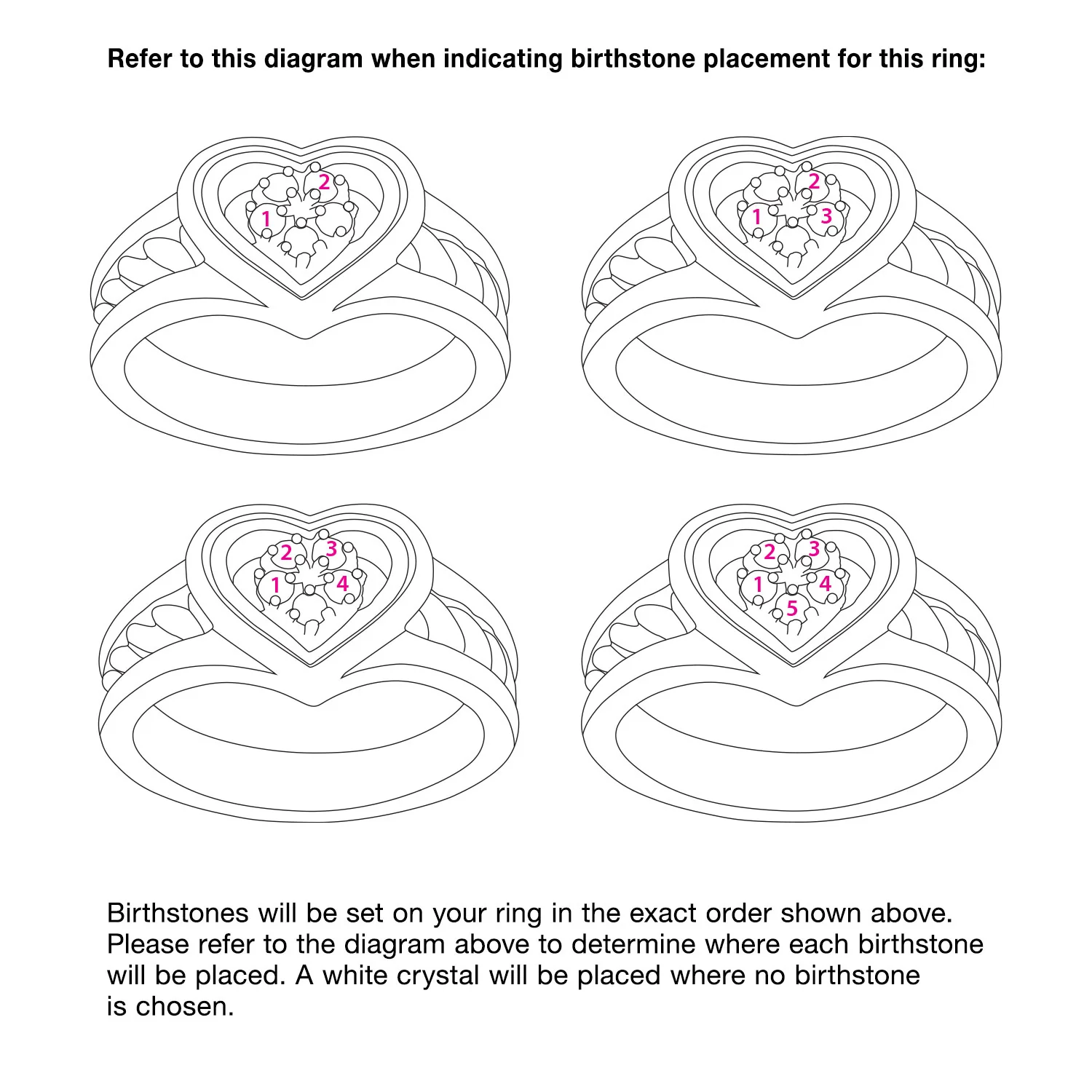 Mother's Sterling Silver Two-Tone Heart Birthstone Ring - Image 4