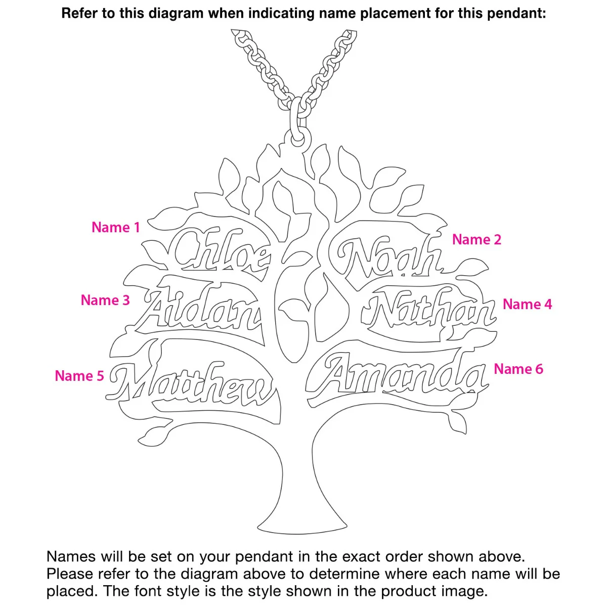Name Family Tree Necklace - Image 8