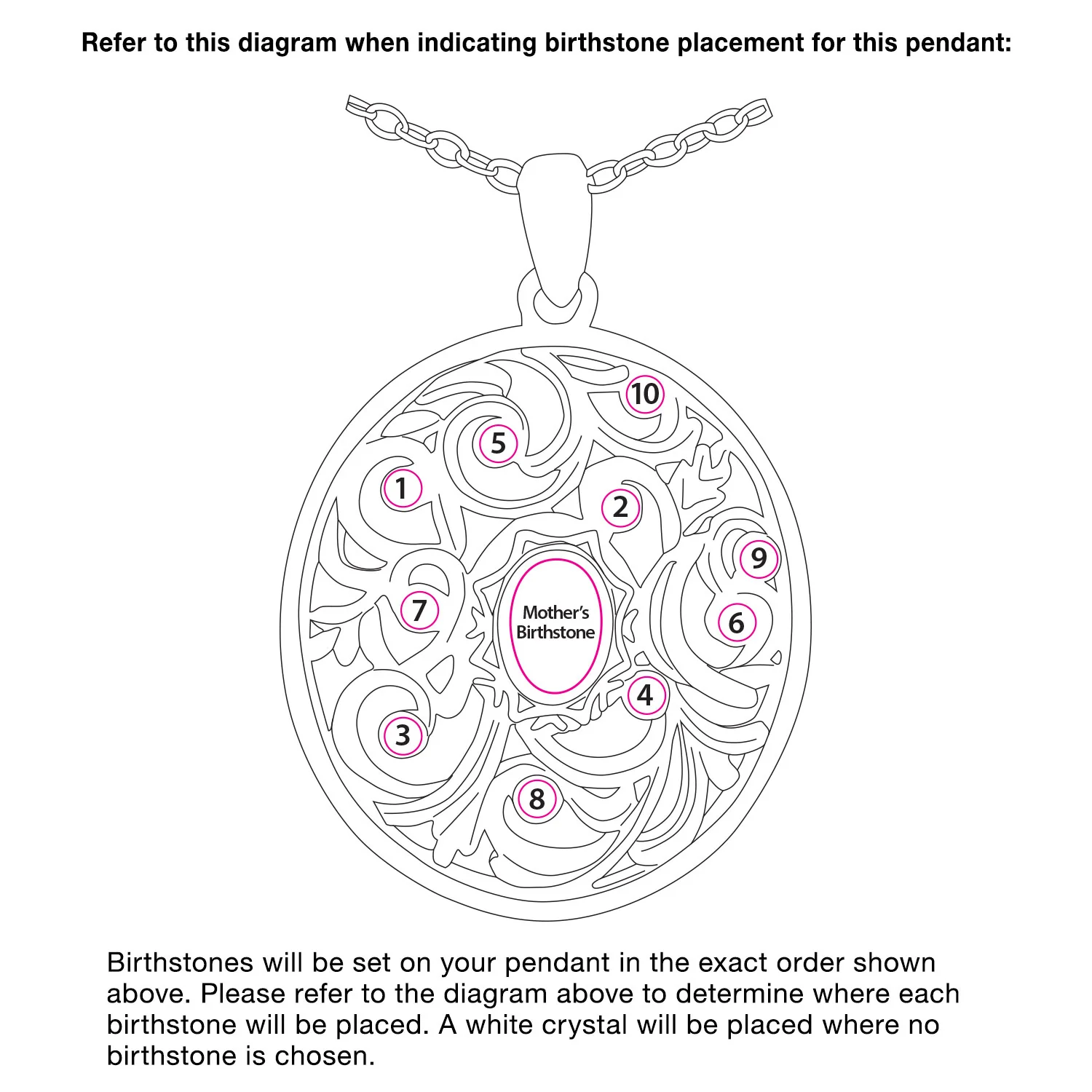 Oval Family Birthstone Filigree Medallion Necklace - Image 7