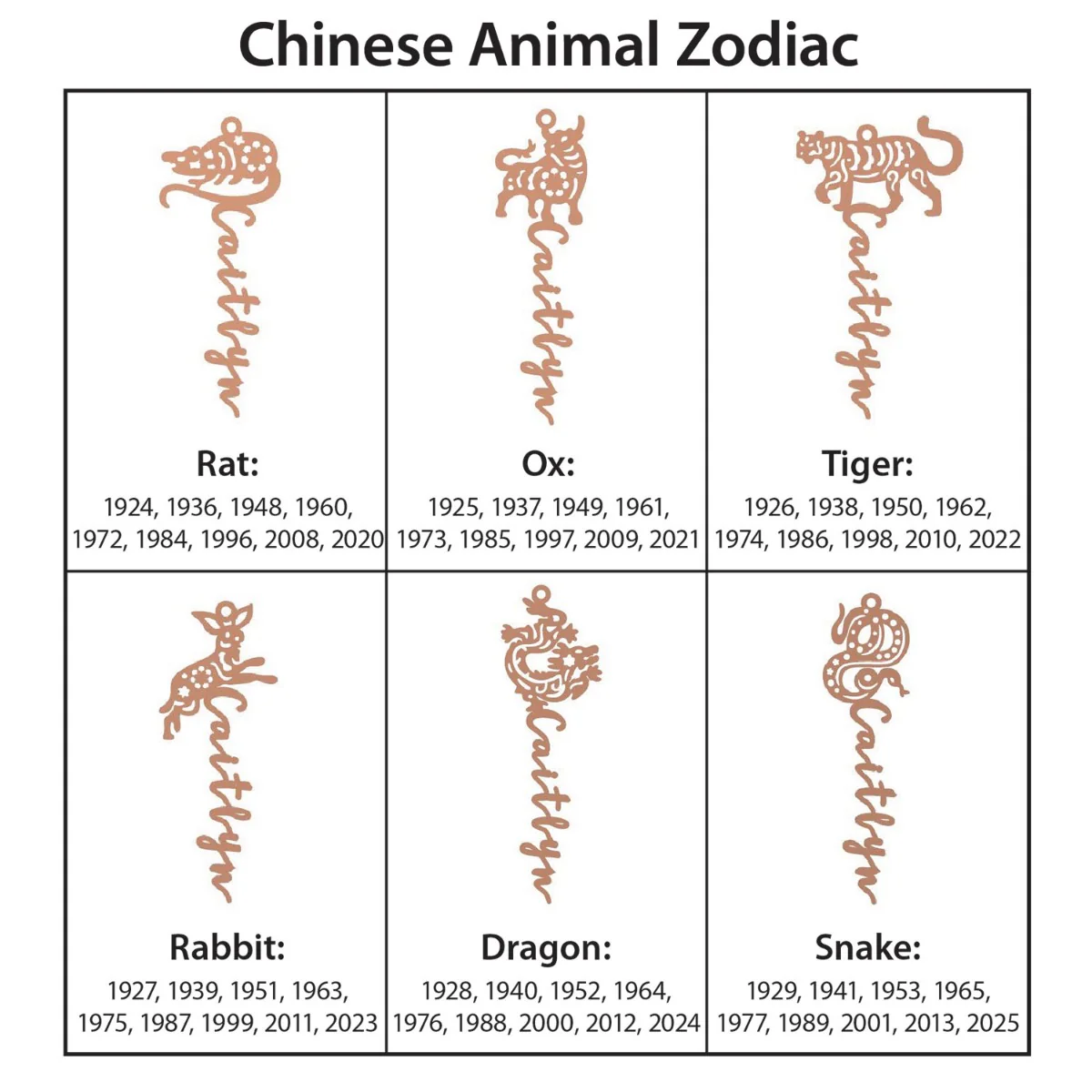 Personalized Vertical Script Name with Chinese Zodiac Sign Necklace - Image 8