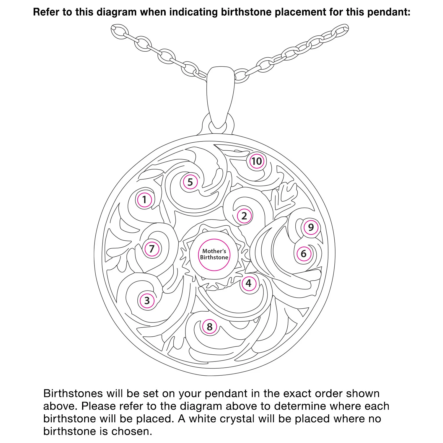 Round Family Birthstone Filigree Medallion Necklace - Image 7