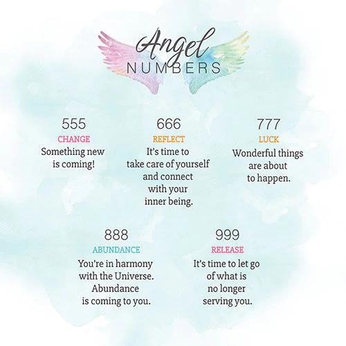 Script Angel Number Bracelet - Image 9
