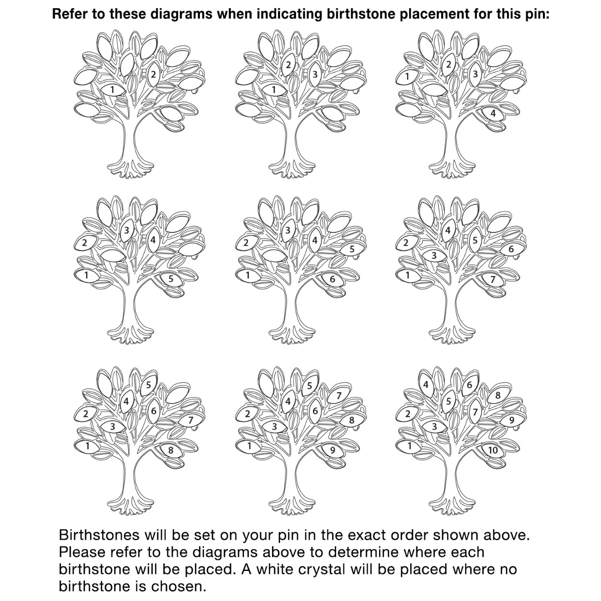 Silvertone Tree of life Rainbow Pin - Image 4