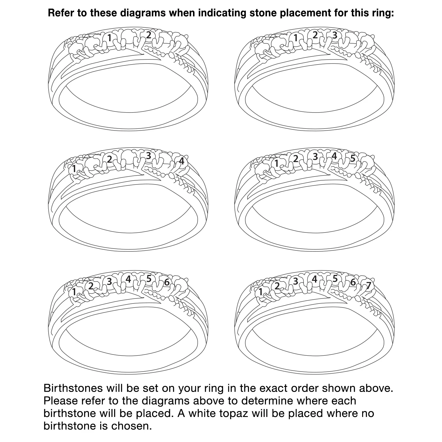 Sterling Silver Genuine Birthstone and CZ Family Ring - Image 4
