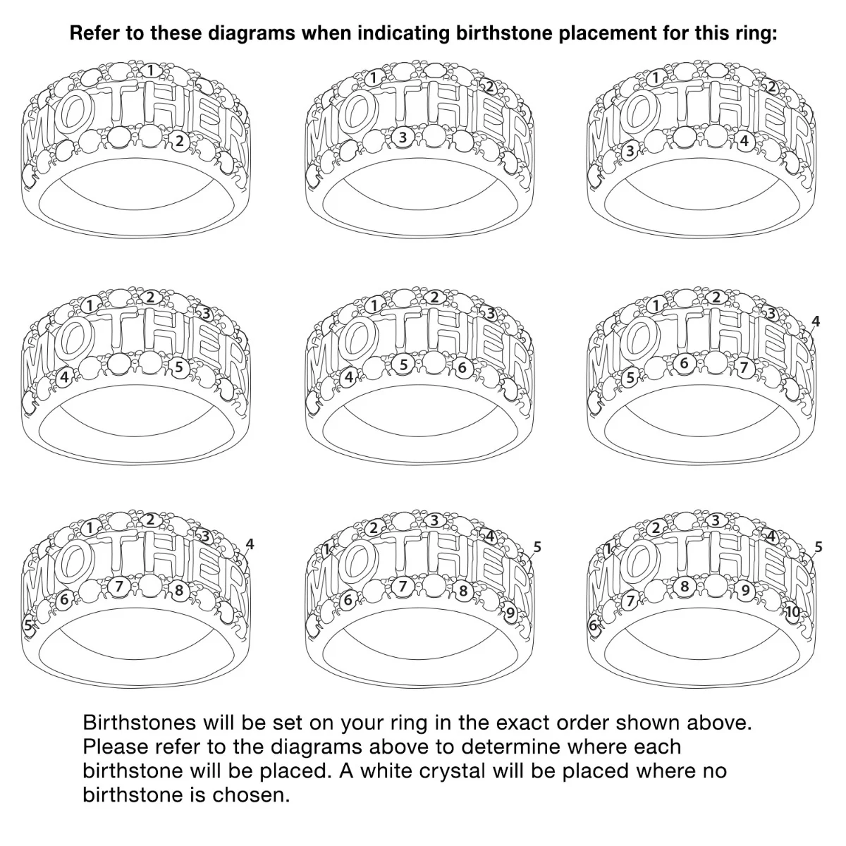Sterling Silver Mother CZ Family Birthstone Ring - Image 4