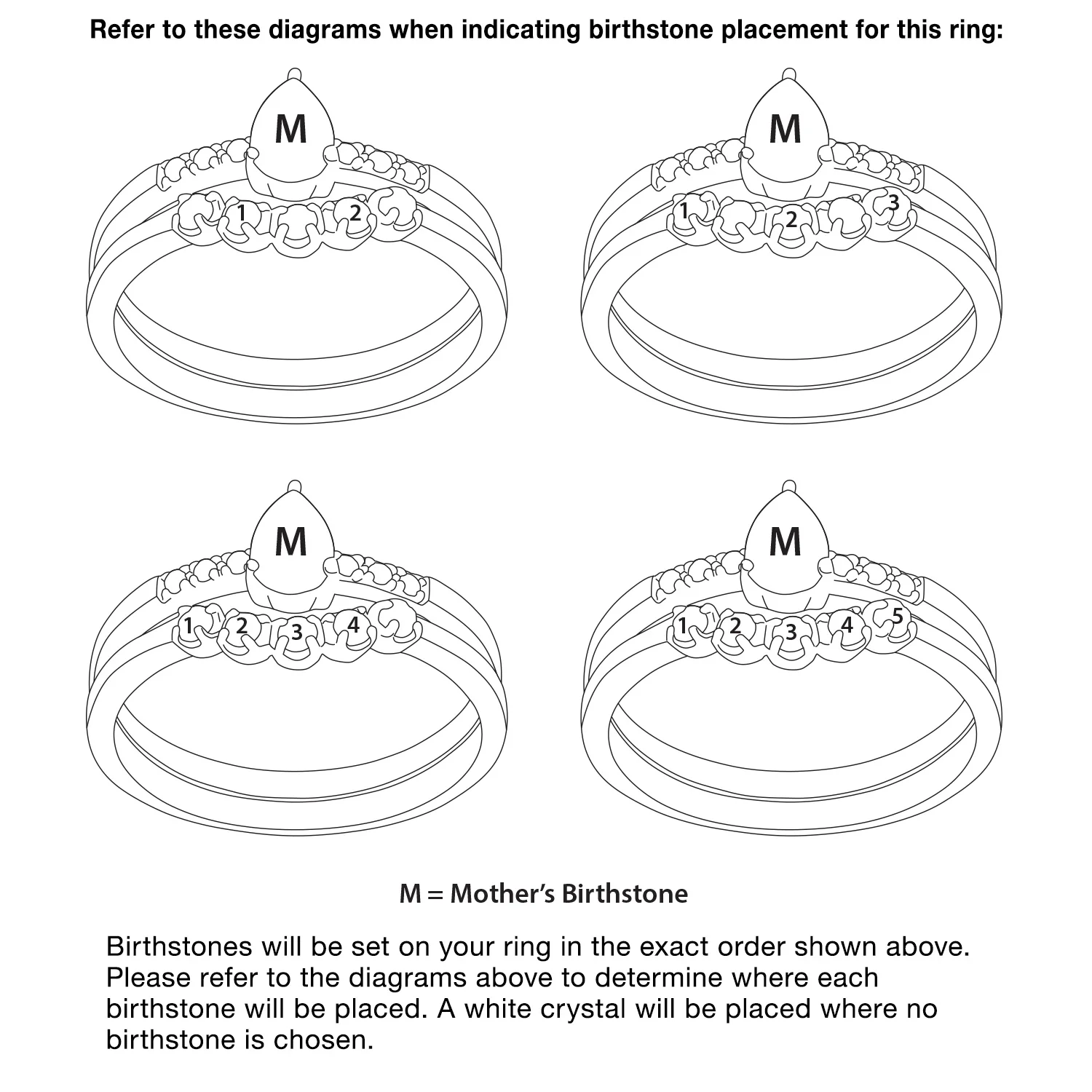 Sterling Silver Mother's and Family Birthstone Ring - Image 4