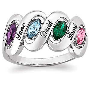 Sterling Silver Mother's Name & Marquise Birthstone Ribbon Ring