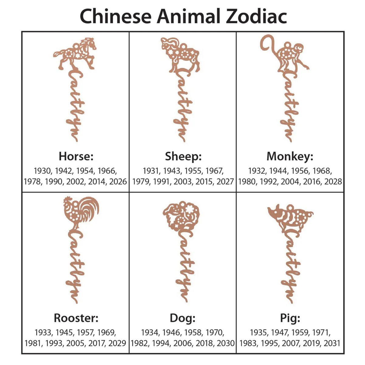 Sterling Silver Vertical Script Name with Chinese Zodiac Sign Necklace - Image 9
