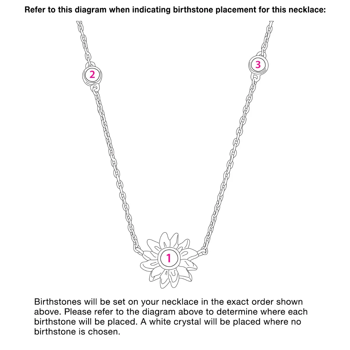 Sunflower Station Necklace with Birthstones - Image 9